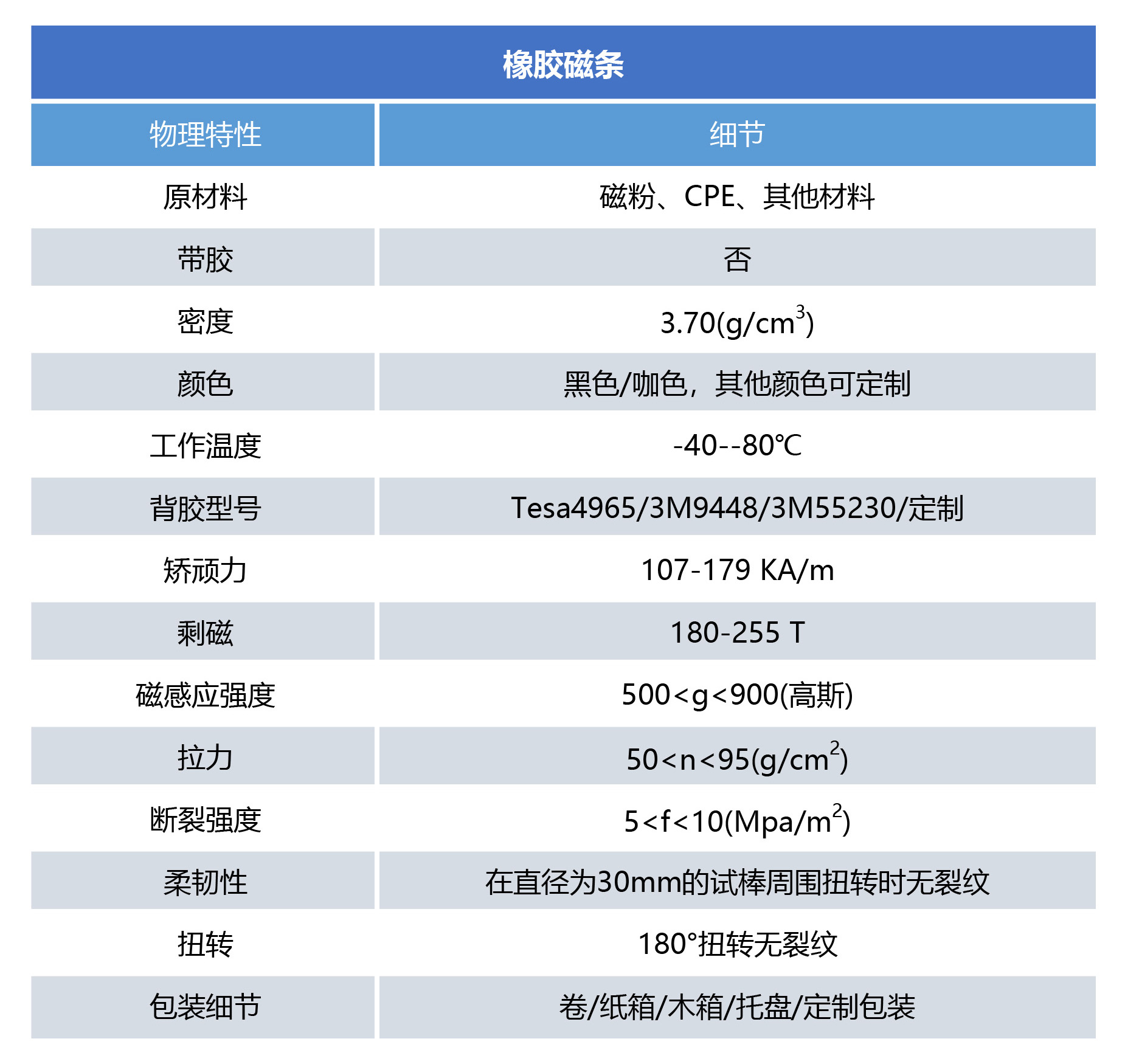 详情图2-产品参数不带胶.jpg