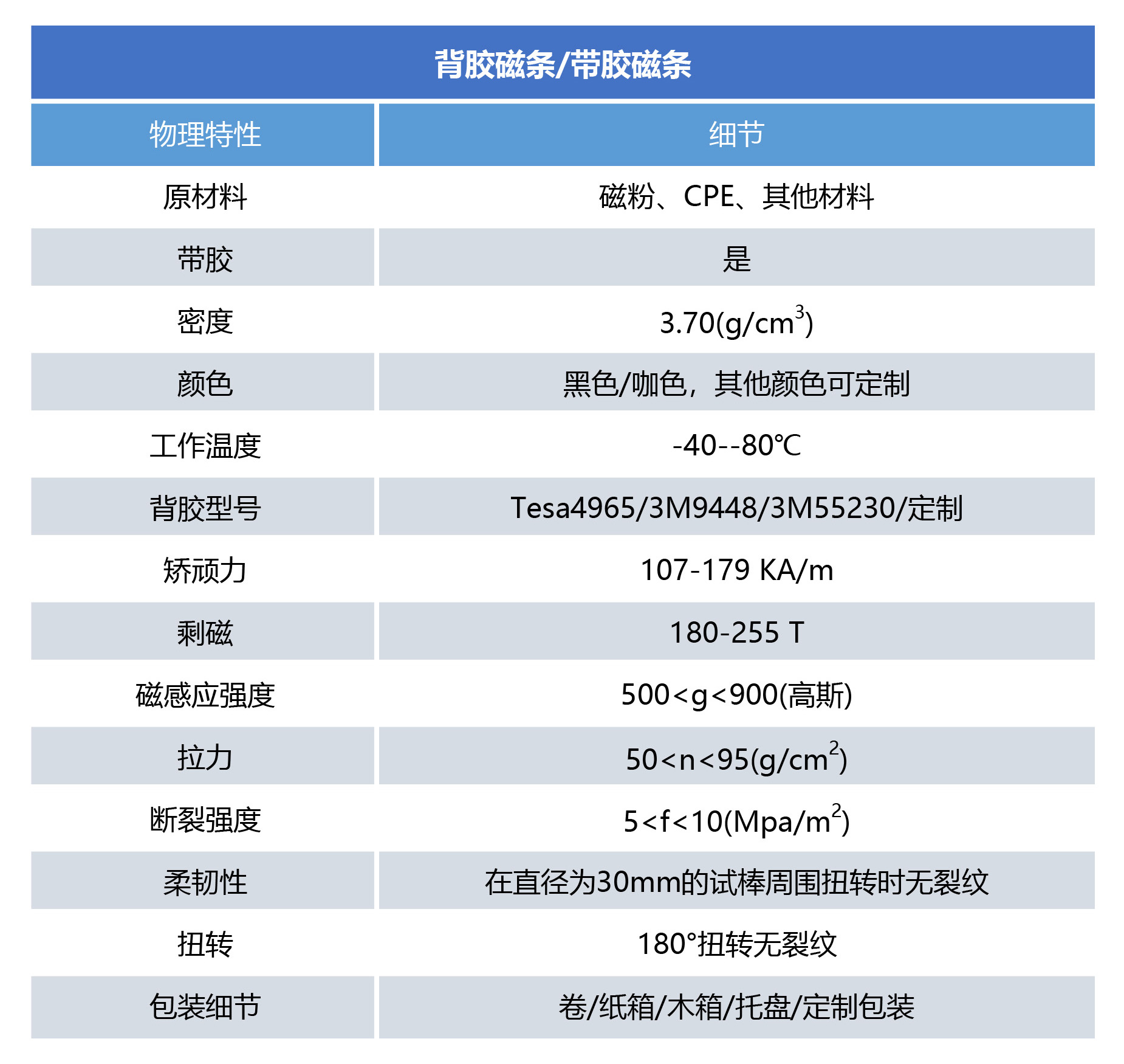 详情图2-产品参数带胶.jpg